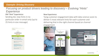 Ancestry: The Third Generation - Kathryn Davidson | PPTX