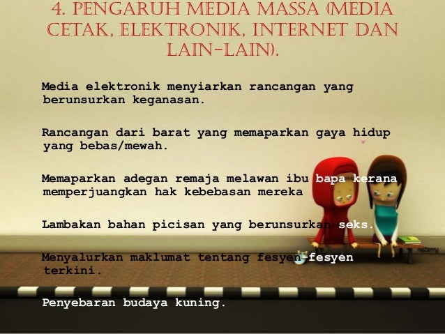 Karangan Isu Remaja