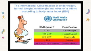 Body Mass Index (BMI) is a simple screening tool that estimates body ...