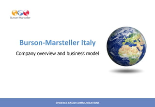Burson-Marsteller Italy Company overview and business model 