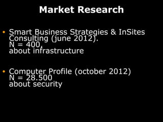 Market Research

•   Smart Business Strategies & InSites
    Consulting (june 2012).
    N = 400,
    about infrastructure

•   Computer Profile (october 2012)
    N = 28.500
    about security
 
