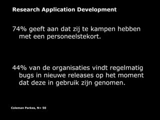Research Application Development


74% geeft aan dat zij te kampen hebben
  met een personeelstekort.




44% van de organisaties vindt regelmatig
  bugs in nieuwe releases op het moment
  dat deze in gebruik zijn genomen.


Coleman Parkes, N= 50
 