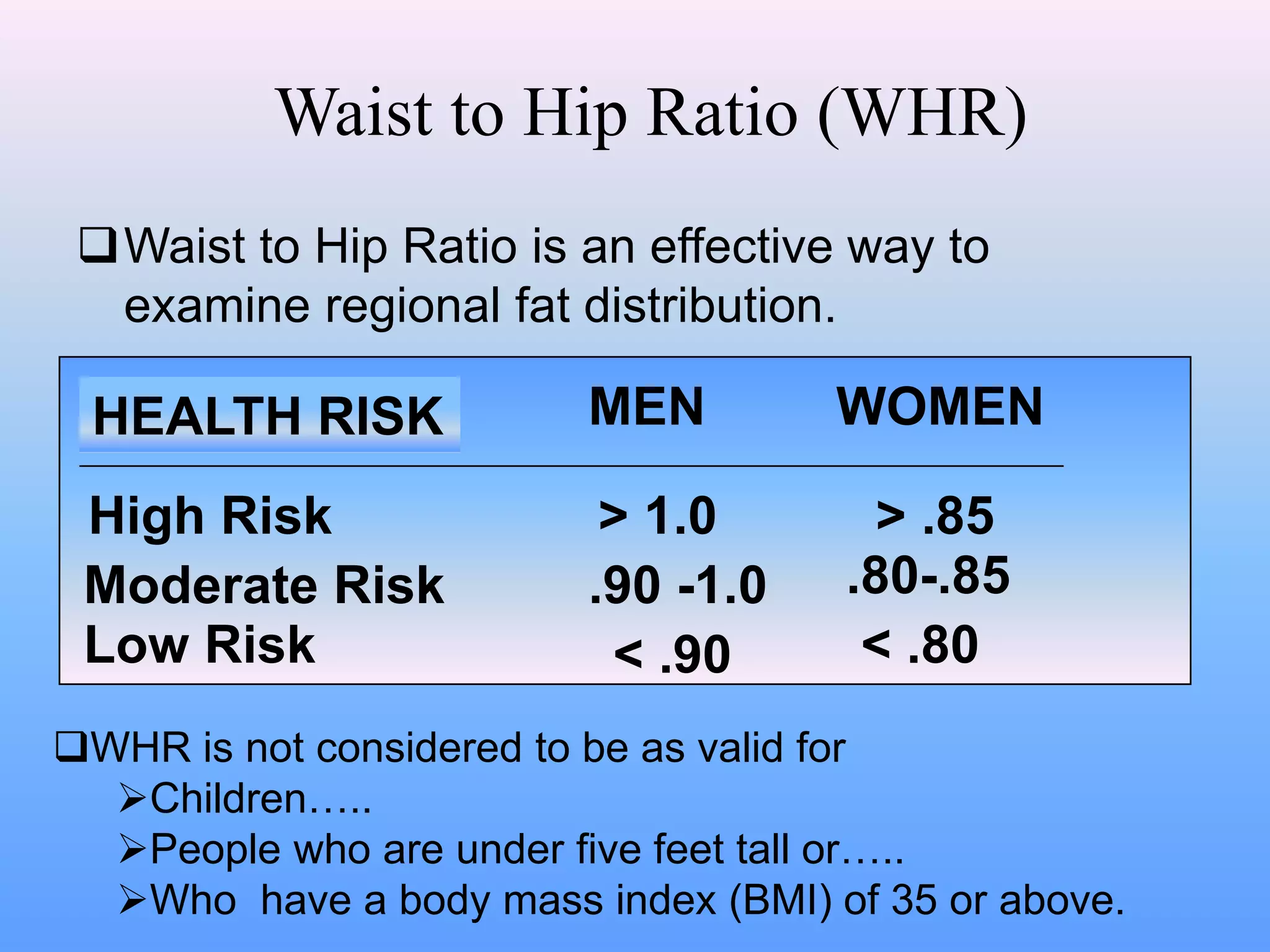 Body Mass Index & Waist Hip Ratio | PPTX