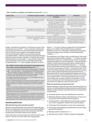 memory loss associated with gabapentin