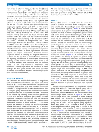 DUAL ANTIPLATELET THERAPY IN STROKE | PDF