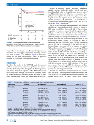 DUAL ANTIPLATELET THERAPY IN STROKE | PDF