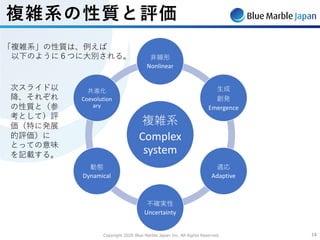 Copyright 2020 Blue Marble Japan Inc. All Rights Reserved. 1414
複雑系の性質と評価
複雑系
Complex
system
⾮線形
Nonlinear
⽣成
創発
Emergence
適応
Adaptive
不確実性
Uncertainty
動態
Dynamical
共進化
Coevolution
ary
「複雑系」の性質は、例えば
以下のように６つに⼤別される。
次スライド以
降、それぞれ
の性質と（参
考として）評
価（特に発展
的評価）に
とっての意味
を記載する。
 