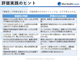 Copyright 2020 Blue Marble Japan Inc. All Rights Reserved. 2121
評価実践のヒント
複雑系の特徴 評価のための提案
複雑なシステムは常に変化しており、しばしば予測
不可能な⽅法で変化している
適応性、柔軟性、反復性のある評価の設計と実
施
すべてのものはつながっていて、ある部分の出来事
は他のすべての部分に影響を与える
構成要素や接続を含むシステム全体の理解と記
述を求める
情報は学習を推進する燃料であり、システムの繁
栄を助ける
フィードバックループを強化し、情報へのアクセスを改
善することで、システムの学習能⼒を⽀援する
コンテキスト（⽂脈）が重要であり、それがイニシア
チブを決定したり、壊したりすることがよくある
コンテキストに特に注意を払い、変化に対応できる
ようにする。
それぞれの状況は固有のものであり、最善の原則
はベストプラクティスよりも⾒られる可能性が⾼い
事前に決められた⼀連の活動の順守度を評価する
のではなく、⾏動の中で効果的な実践の原則を探
す。
異なるエネルギー源と収束は、異なる時間帯に観
測される
エネルギーと影響⼒のポイントを特定し、運動量と
パワーがシステム内を流れる⽅法も確認する
事業体間の関係は、事業体そのものよりも重要で
はないにしても、同じくらい重要
⼈間関係の本質に焦点を当てる
「複雑系」の特徴を踏まえた、評価実践のためのヒントしては、以下が考えられる。
 