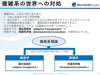 Copyright 2020 Blue Marble Japan Inc. All Rights Reserved. 2323
複雑系の世界への対処
複雑系理論
経営学
適応型経営
（ adaptive management ）
評価学
発展的評価
（ developmental evaluation ）
複雑系は、これまで⾒てきた通り、
• つねに⽣成中であり予測困難
• 変化が早く、しかも変化がさらなる変化を呼ぶダイナミズムをもっている
• ⾮単線系の変化が起こり、原因結果の因果関係が特定できない
などの性質がある。このような複雑系の世界への対処として、
経営学では、適応型経営（adaptive management）が、
評価学では、発展的評価（developmental evaluation）が提唱されている。
既存の学問が複雑系理論を基にして発展
 