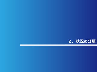 Copyright 2020 Blue Marble Japan Inc. All Rights Reserved. 88
２．状況の分類
 
