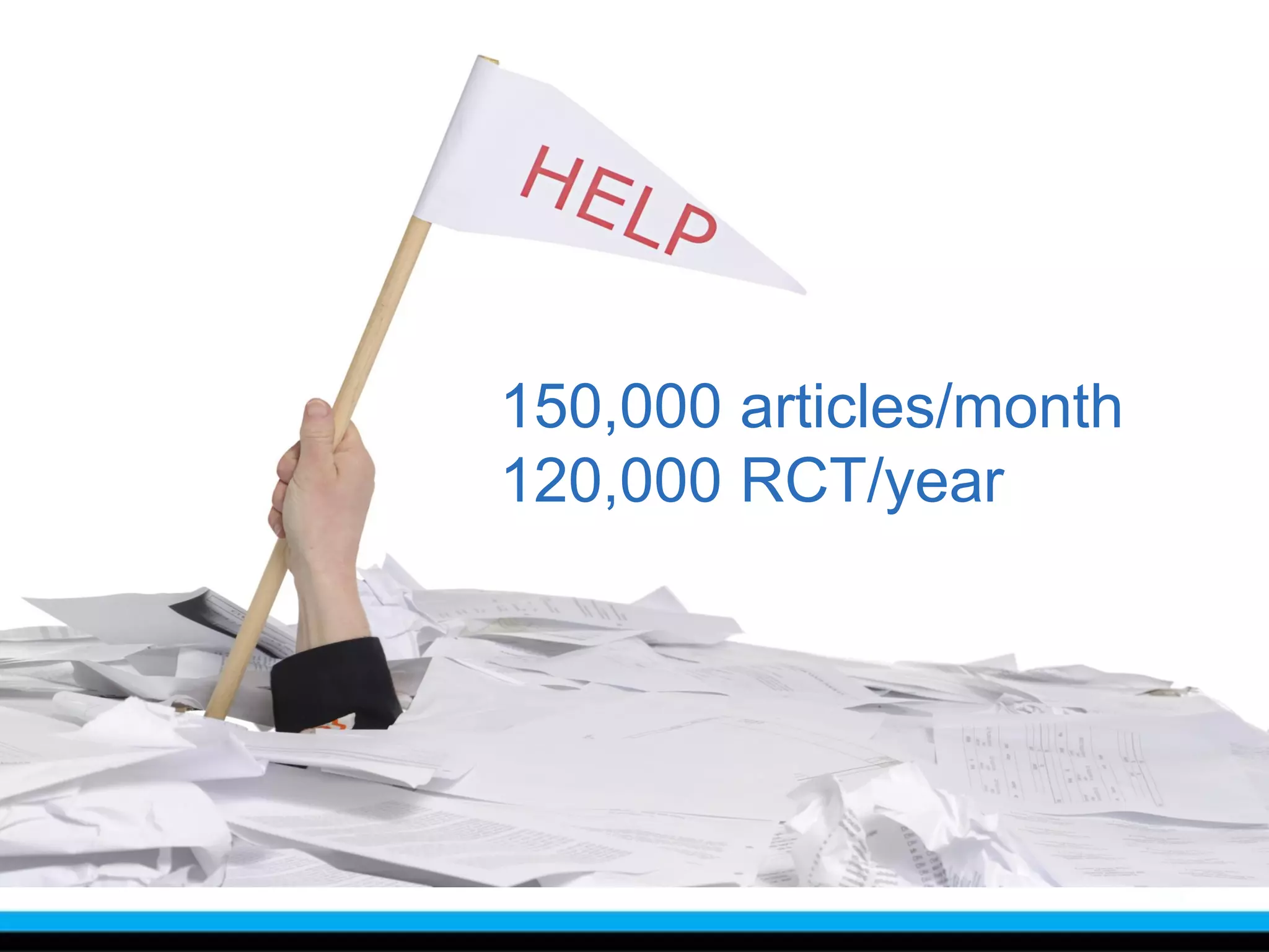 150,000 articles/month
120,000 RCT/year
 