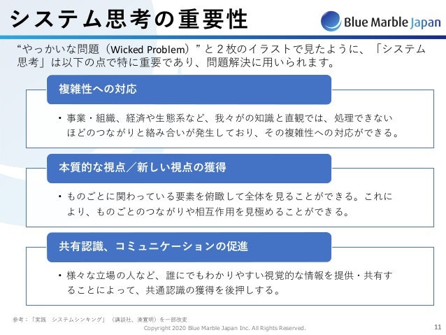 システム思考と評価 System Thinking Evaluation