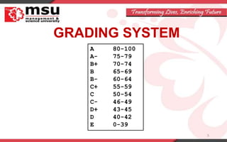 GRADING SYSTEM
5
A 80-100
A- 75-79
B+ 70-74
B 65-69
B- 60-64
C+ 55-59
C 50-54
C- 46-49
D+ 43-45
D 40-42
E 0-39
 