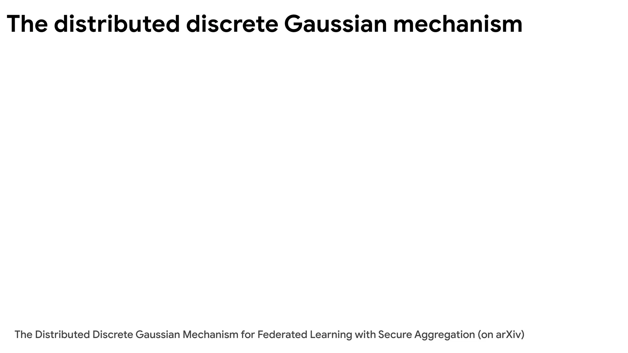 The distributed discrete Gaussian mechanism
The Distributed Discrete Gaussian Mechanism for Federated Learning with Secure Aggregation (on arXiv)
 