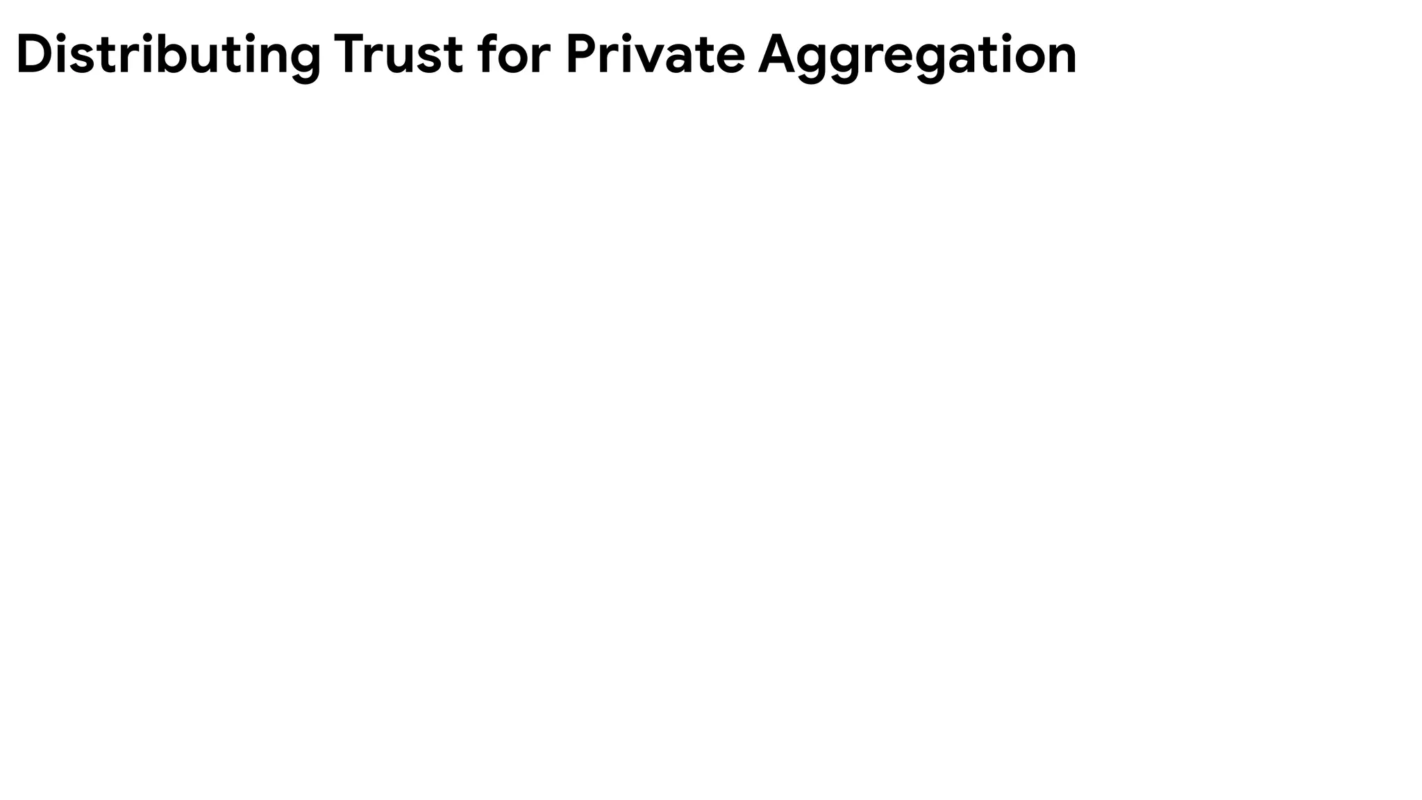 Distributing Trust for Private Aggregation
 