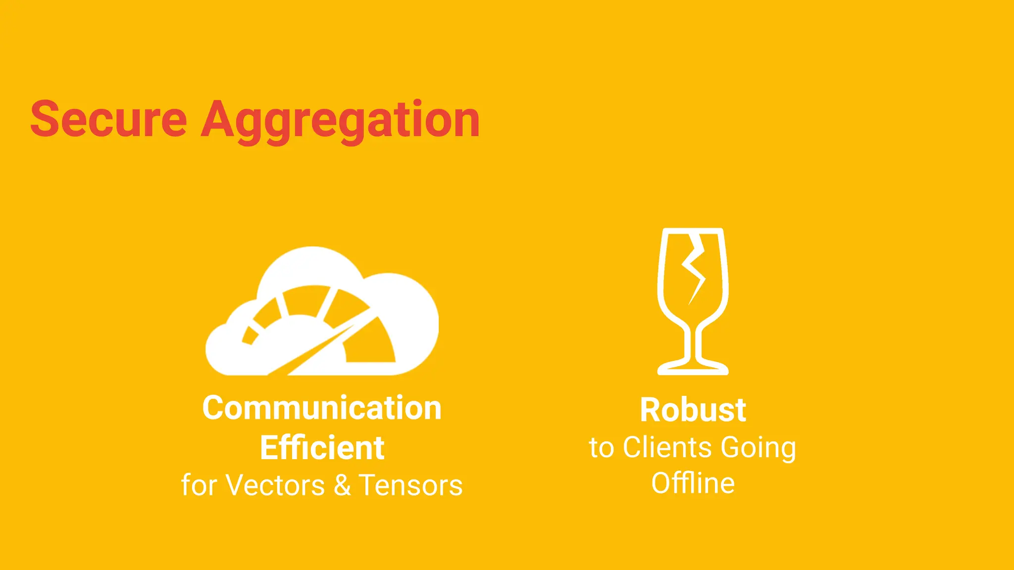 Conﬁdential + Proprietary
Secure Aggregation
Communication
Eﬃcient
for Vectors & Tensors
Robust
to Clients Going
Oﬄine
 