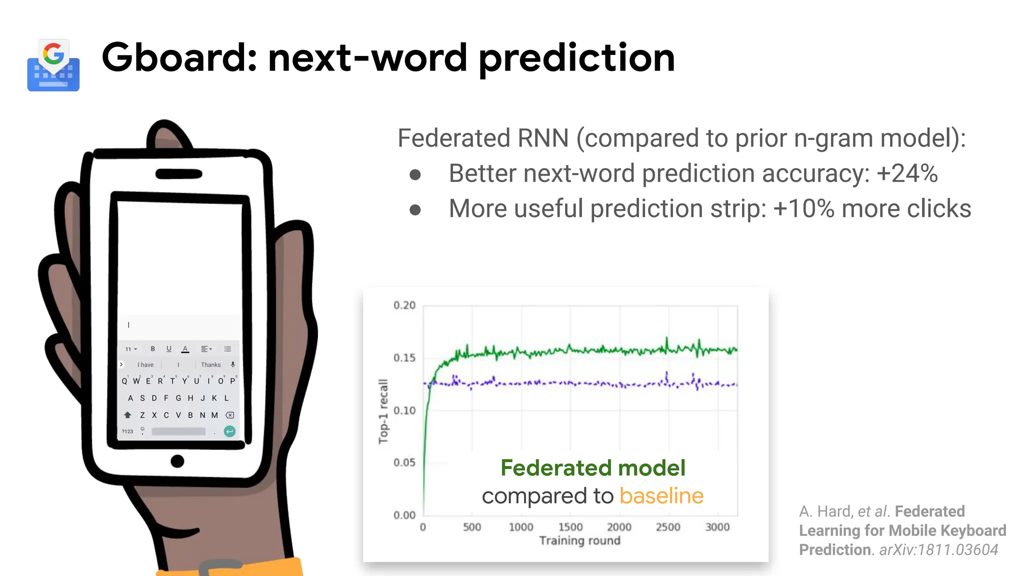 Gboard: next-word prediction
Federated RNN (compared to prior n-gram model):
● Better next-word prediction accuracy: +24%
● More useful prediction strip: +10% more clicks
Federated model
compared to baseline
A. Hard, et al. Federated
Learning for Mobile Keyboard
Prediction. arXiv:1811.03604
 