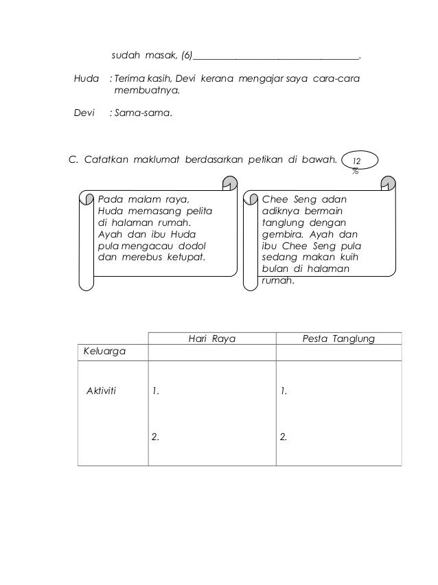 Bm kertas 2