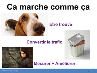 Ca marche comme ça

                                         Etre trouvé



                             Convertir le trafic



                                Mesurer + Améliorer
Médias Sociaux & Leads B2B                             9
 