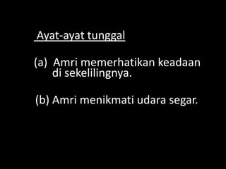 Ayat-ayat tunggal

(a) Amri memerhatikan keadaan
di sekelilingnya.
(b) Amri menikmati udara segar.

 