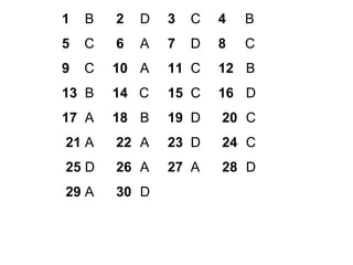 1  B   2   D 3  C   4   B 5   C   6   A 7  D   8  C 9   C   10   A 11  C   12   B  13   B   14  C 15  C   16   D 17  A   18   B 19  D   20   C 21  A   22   A 23  D   24   C 25  D   26   A 27  A   28   D 29  A   30   D 
