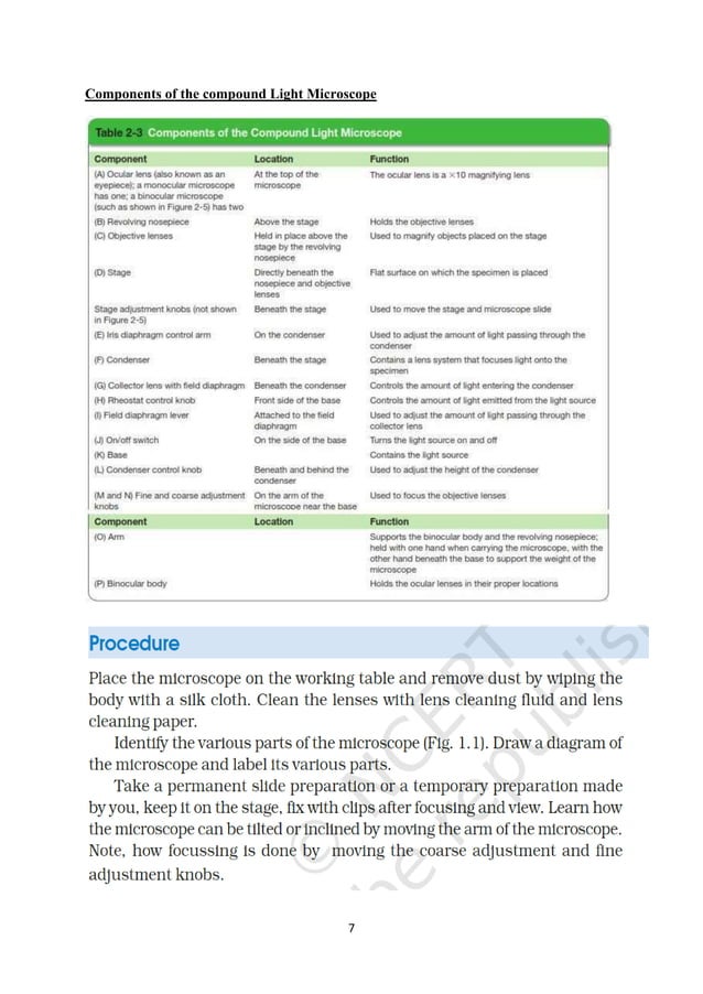 Histology Lab manual PDF