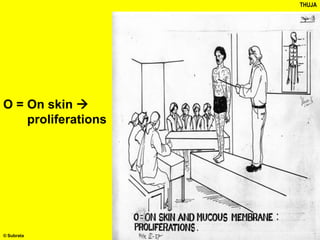 THUJA
O = On skin 
proliferations
© Subrata
 