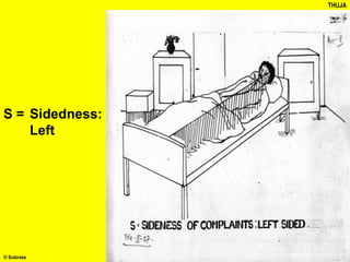 THUJA
S = Sidedness:
Left
© Subrata
 