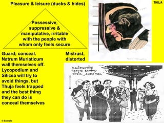 Pleasure & leisure (ducks & hides)
Guard; conceal.
Natrum Muriaticum
wall themselves off.
Lycopodium and
Silicea will try to
avoid things, but
Thuja feels trapped
and the best thing
they can do is
conceal themselves
Mistrust,
distorted
THUJA
Possessive,
suppressive &
manipulative, irritable
with the people with
whom only feels secure
© Subrata
 