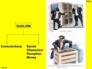 Conscientious
THUJA
DUALISM
Secret
Obsession/
Deception
Money
© Subrata
 