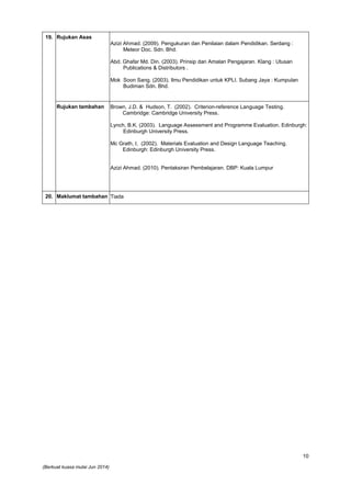10
(Berkuat kuasa mulai Jun 2014)
19. Rujukan Asas
Azizi Ahmad. (2009). Pengukuran dan Penilaian dalam Pendidikan. Serdang :
Meteor Doc. Sdn. Bhd.
Abd. Ghafar Md. Din. (2003). Prinsip dan Amalan Pengajaran. Klang : Utusan
Publications & Distributors .
Mok Soon Sang. (2003). Ilmu Pendidikan untuk KPLI. Subang Jaya : Kumpulan
Budiman Sdn. Bhd.
Rujukan tambahan Brown, J.D. & Hudson, T. (2002). Criterion-reference Language Testing.
Cambridge: Cambridge University Press.
Lynch, B.K. (2003). Language Assessment and Programme Evaluation. Edinburgh:
Edinburgh University Press.
Mc Grath, I. (2002). Materials Evaluation and Design Language Teaching.
Edinburgh: Edinburgh University Press.
Azizi Ahmad. (2010). Pentaksiran Pembelajaran. DBP: Kuala Lumpur
20. Maklumat tambahan Tiada
 