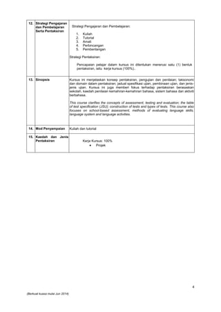 4
(Berkuat kuasa mulai Jun 2014)
12. Strategi Pengajaran
dan Pembelajaran
Serta Pentaksiran
Strategi Pengajaran dan Pembelajaran:
1. Kuliah
2. Tutorial
3. Amali
4. Perbincangan
5. Pembentangan
Strategi Pentaksiran:
Pencapaian pelajar dalam kursus ini ditentukan menerusi satu (1) bentuk
pentaksiran, iaitu kerja kursus (100%)..
13. Sinopsis Kursus ini menjelaskan konsep pentaksiran, pengujian dan penilaian; taksonomi
dan domain dalam pentaksiran; jadual spesifikasi ujian, pembinaan ujian, dan jenis-
jenis ujian. Kursus ini juga memberi fokus terhadap pentaksiran berasaskan
sekolah, kaedah penilaian kemahiran-kemahiran bahasa, sistem bahasa dan aktiviti
berbahasa.
This course clarifies the concepts of assessment, testing and evaluation; the table
of test specification (JSU); construction of tests and types of tests. This course also
focuses on school-based assessment, methods of evaluating language skills,
language system and language activities.
14. Mod Penyampaian Kuliah dan tutorial
15. Kaedah dan Jenis
Pentaksiran Kerja Kursus: 100%
 Projek
 
