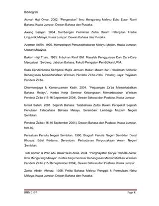 BMM 3107 Page 41
Bibiliografi
Asmah Haji Omar. 2002. “Pengenalan” Ilmu Mengarang Melayu Edisi Ejaan Rumi
Baharu. Kuala Lumpur: Dewan Bahasa dan Pustaka.
Awang Sariyan. 2004. Sumbangan Pemikiran Za’ba Dalam Pelanjutan Tradisi
Linguistik Melayu. Kuala Lumpur: Dewan Bahasa dan Pustaka.
Azeman Ariffin. 1990. Mempelopori Persuratkhabaran Melayu Moden. Kuala Lumpur:
Utusan Malaysia.
Bakiah Haji Thani. 1985. Imbuhan Pasif BM: Masalah Penggunaan Dan Cara-Cara
Mengatasi . Serdang: Jabatan Bahasa, Fakulti Pengajian Pendidikan,UPM.
Buku Cenderamata Sempena Majlis Jamuan Makan Malam dan Perasmian Seminar
Kebangsaan Memartabatkan Warisan Pendeta Za’ba.2004. Petaling Jaya: Yayasan
Pendeta Za’ba.
Dharmawijaya & Kamaruzaman Kadir. 2004. “Perjuangan Za’ba Memartabatkan
Bahasa Melayu”. Kertas Kerja Seminar Kebangsaan Memartabatkan Warisan
Pendeta Za’ba (15-16 September 2004), Dewan Bahasa dan Pustaka, Kuala Lumpur.
Ismail Salleh. 2001. Sejarah Bahasa: Tatabahasa Za’ba Dalam Perspektif Sejarah
Penulisan Tatabahasa Bahasa Melayu. Seremban: Lembaga Muzium Negeri
Sembilan.
Pendeta Za’ba (15-16 September 2004), Dewan Bahasa dan Pustaka, Kuala Lumpur,
hlm.80.
Persatuan Penulis Negeri Sembilan. 1990. Biografi Penulis Negeri Sembilan Darul
Khusus: Edisi Pertama. Seremban: Perbadanan Perpustakaan Awam Negeri
Sembilan.
Taib Osman & Wan Abu Bakar Wan Abas. 2004. “Penghayatan Karya Pendeta Za’ba:
Ilmu Mengarang Melayu”. Kertas Kerja Seminar Kebangsaan Memartabatkan Warisan
Pendeta Za’ba (15-16 September 2004), Dewan Bahasa dan Pustaka, Kuala Lumpur.
Zainal Abidin Ahmad. 1958. Pelita Bahasa Melayu Penggal I: Permulaan Nahu
Melayu. Kuala Lumpur: Dewan Bahasa dan Pustaka.
 