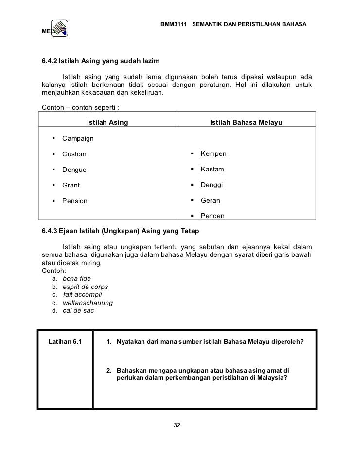 42+ Custom dalam bahasa melayu info