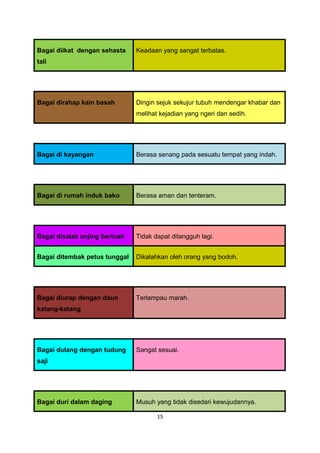 Bagai diikat dengan sehasta    Keadaan yang sangat terbatas.
tali




Bagai dirahap kain basah       Dingin sejuk sekujur tubuh mendengar khabar dan
                               melihat kejadian yang ngeri dan sedih.




Bagai di kayangan              Berasa senang pada sesuatu tempat yang indah.




Bagai di rumah induk bako      Berasa aman dan tenteram.




Bagai disalak anjing bertuah   Tidak dapat ditangguh lagi.


Bagai ditembak petus tunggal   Dikalahkan oleh orang yang bodoh.




Bagai diurap dengan daun       Terlampau marah.
katang-katang




Bagai dulang dengan tudung     Sangat sesuai.
saji




Bagai duri dalam daging        Musuh yang tidak disedari kewujudannya.

                                      15
 