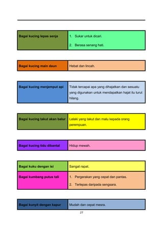 Bagai kucing lepas senja        1. Sukar untuk dicari.

                                2. Berasa senang hati.




Bagai kucing main daun          Hebat dan lincah.




Bagai kucing menjemput api      Tidak tercapai apa yang dihajatkan dan sesuatu
                                yang digunakan untuk mendapatkan hajat itu turut
                                hilang.




Bagai kucing takut akan balur   Lelaki yang takut dan malu kepada orang
                                perempuan.




Bagai kucing tidu dibantal      Hidup mewah.




Bagai kuku dengan isi           Sangat rapat.


Bagai kumbang putus tali        1. Pergerakan yang cepat dan pantas.

                                2. Terlepas daripada sengsara.




Bagai kunyit dengan kapur       Mudah dan cepat mesra.

                                          27
 
