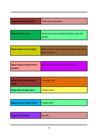 Bagai lagu dengan irama      Tidak dapat dipisahkan.




Bagai lalat cari puru        Membuat sesuatu pekerjaan dengan cepat dan
                             ghairah.




Bagai langau di ekor gajah   Selalu menurut dan mengikut perintah orang yang
                             telah berkuasa.




Bagai langau mengerumuni     Orang ramai yang riuh rendah bunyinya.
bangkai




Bagai lebah menghimpun       Tersangat rajin.
madu


Bagai lepat dengan daun      Sangat sesuai.




Bagai lesung dengan antan    Sangat rapat.




Bagai lidah biawak           Munafik.




                                    28
 
