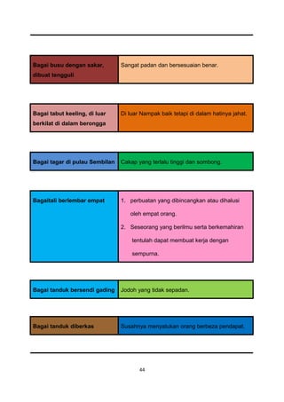 Bagai busu dengan sakar,        Sangat padan dan bersesuaian benar.
dibuat tengguli




Bagai tabut keeling, di luar    Di luar Nampak baik tetapi di dalam hatinya jahat.
berkilat di dalam berongga




Bagai tagar di pulau Sembilan   Cakap yang terlalu tinggi dan sombong.




Bagaitali berlembar empat       1. perbuatan yang dibincangkan atau dihalusi

                                   oleh empat orang.

                                2. Seseorang yang berilmu serta berkemahiran

                                    tentulah dapat membuat kerja dengan

                                    sempurna.




Bagai tanduk bersendi gading    Jodoh yang tidak sepadan.




Bagai tanduk diberkas           Susahnya menyatukan orang berbeza pendapat.




                                       44
 