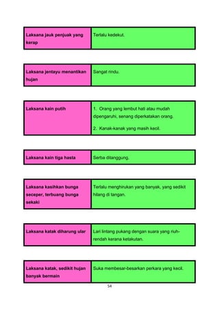 Laksana jauk penjuak yang      Terlalu kedekut.
kerap




Laksana jentayu menantikan     Sangat rindu.
hujan




Laksana kain putih             1. Orang yang lembut hati atau mudah
                               dipengaruhi, senang diperkatakan orang.

                               2. Kanak-kanak yang masih kecil.




Laksana kain tiga hasta        Serba ditanggung.




Laksana kasihkan bunga         Terlalu menghirukan yang banyak, yang sedikit
seceper, terbuang bunga        hilang di tangan.
sekaki




Laksana katak diharung ular    Lari lintang pukang dengan suara yang riuh-
                               rendah kerana ketakutan.




Laksana katak, sedikit hujan   Suka membesar-besarkan perkara yang kecil.
banyak bermain

                                      54
 
