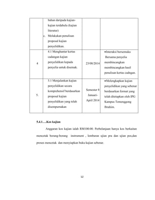 12
bahan daripada kajian-
kajian terdahulu (kajian
literatur)
c. Melakukan penulisan
proposal kajian
penyelidikan.
4
4.1 Menghantar kertas
cadangan kajian
penyelidikan kepada
penyelia untuk disemak.
23/08/2014
Interaksi bersemuka
Bersama penyelia
membincangkan
membincangkan hasil
penulisan kertas cadngan.
5.
5.1 Menjalankan kajian
penyelidikan secara
komprehensif berdasarkan
proposal kajian
penyelidikan yang telah
disempurnakan
Semester 8
Januari-
April 2014
Melengkapkan kajian
penyelidikan yang sebenar
berdasarkan format yang
telah ditetapkan oleh IPG
Kampus Temenggong
Ibrahim.
5.4.1….Kos kajian
Anggaran kos kajian ialah RM100.00. Perbelanjaan hanya kos berkaitan
mencetak borang-borang instrument , lembaran ujian pra dan ujian pos,dan
proses mencetak dan menyiapkan buku kajian sebenar.
 