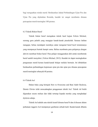 14
bagi menguatkan minda murid. Berdasarkan Jadual Perbandingan Ujian Pos dan
Ujian Pra yang dijalankan Rozaida, kaedah ini sangat membantu dimana
pencapaian murid meningkat 100 peratus.
6.3 Teknik Biskut Huruf
Teknik biskut huruf merupakan teknik hasil kajian Felicia Micheal,
seorang guru pelatih yang mengajar kanak-kanak prasekolah. Semasa latihan
mengajar, beliau mendapati muridnya sukar mengenal huruf kecil terutamanya
yang mempunyai bentuk hampir sama. Beliau membantu para pelajarnya dengan
aktiviti membuat biskut huruf. Para pelajar menggunakan doh untuk membentuk
huruf sambil menyebut ( Felicia Michael, 2012). Kaedah ini dapat meningkatkan
penguasaan murid kerana kanak-kanak belajar melalui bermain. Ini dibuktikan
berdasarkan perbandingan keputusan ujian pra dan ujian pos dimana pencapaian
murid meningkat sebanyak 60 peratus.
6.4 Teknik bed
Dalam buku yang bertajuk How to Overcome and Beat Adult Dyslexia,
Dennie Elwins telah mencadangkan penggunaan teknik bed. Teknik inI boleh
digunakan secara meluas dan tidak tertutup kepada mereka yang menghadapi
dyslexia sahaja.
Teknik bed adalah satu teknik kreatif dimana huruf b dan d disusun dalam
perkataan inggeris bed mempunyai gambaran sebuah katil. Kanak-kanak dibantu
 