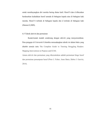15
untuk membayangkan diri mereka baring diatas katil. Huruf b dan d dibezakan
berdasarkan kedudukan huruf samada di bahagian kepala atau di bahagian kaki
mereka. Huruf b terletak di bahagian kepala dan d terletak di bahagian kaki
(Dennie.E,2009).
6.5 Teknik aktiviti dan permainan
Kanak-kanak mudah cenderung dengan aktiviti yang menyeronokkan.
Para pengajar di Universiti Columbia mencadangkan teknik ini dalam buku yang
diterbit semula iaitu The Complete Guide to Tutoring Struggling Readers:
Mapping Interventions to Purpose and CCSS.
Antara aktiviti dan permainan yang dikemukakan adalah permainan bingo huruf
dan permainan penumpuan huruf (Peter J. Fisher, Anne Bates, Debra J. Gurvitz,
2014).
 