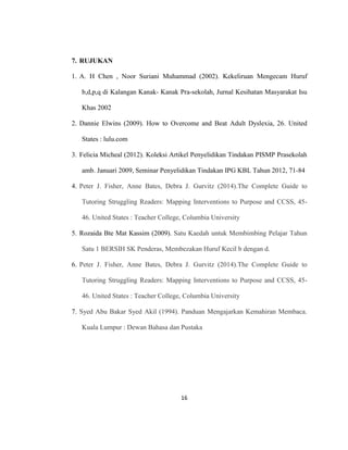 16
7. RUJUKAN
1. A. H Chen , Noor Suriani Muhammad (2002). Kekeliruan Mengecam Huruf
b,d,p,q di Kalangan Kanak- Kanak Pra-sekolah, Jurnal Kesihatan Masyarakat Isu
Khas 2002
2. Dannie Elwins (2009). How to Overcome and Beat Adult Dyslexia, 26. United
States : lulu.com
3. Felicia Micheal (2012). Koleksi Artikel Penyelidikan Tindakan PISMP Prasekolah
amb. Januari 2009, Seminar Penyelidikan Tindakan IPG KBL Tahun 2012, 71-84
4. Peter J. Fisher, Anne Bates, Debra J. Gurvitz (2014).The Complete Guide to
Tutoring Struggling Readers: Mapping Interventions to Purpose and CCSS, 45-
46. United States : Teacher College, Columbia University
5. Rozaida Bte Mat Kassim (2009). Satu Kaedah untuk Membimbing Pelajar Tahun
Satu 1 BERSIH SK Penderas, Membezakan Huruf Kecil b dengan d.
6. Peter J. Fisher, Anne Bates, Debra J. Gurvitz (2014).The Complete Guide to
Tutoring Struggling Readers: Mapping Interventions to Purpose and CCSS, 45-
46. United States : Teacher College, Columbia University
7. Syed Abu Bakar Syed Akil (1994). Panduan Mengajarkan Kemahiran Membaca.
Kuala Lumpur : Dewan Bahasa dan Pustaka
 