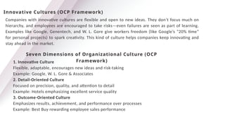 Companies with innovative cultures are flexible and open to new ideas. They don’t focus much on
hierarchy, and employees are encouraged to take risks—even failures are seen as part of learning.
Examples like Google, Genentech, and W. L. Gore give workers freedom (like Google’s “20% time”
for personal projects) to spark creativity. This kind of culture helps companies keep innovating and
stay ahead in the market.
Innovative Cultures (OCP Framework)
Seven Dimensions of Organizational Culture (OCP
Framework)
1. Innovative Culture
Flexible, adaptable, encourages new ideas and risk-taking
Example: Google, W. L. Gore & Associates
2. Detail-Oriented Culture
Focused on precision, quality, and attention to detail
Example: Hotels emphasizing excellent service quality
3. Outcome-Oriented Culture
Emphasizes results, achievement, and performance over processes
Example: Best Buy rewarding employee sales performance
 
