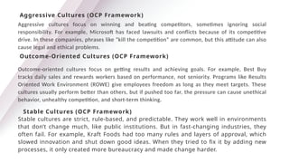 Aggressive cultures focus on winning and beating competitors, sometimes ignoring social
responsibility. For example, Microsoft has faced lawsuits and conflicts because of its competitive
drive. In these companies, phrases like “kill the competition” are common, but this attitude can also
cause legal and ethical problems.
Aggressive Cultures (OCP Framework)
Outcome-Oriented Cultures (OCP Framework)
Outcome-oriented cultures focus on getting results and achieving goals. For example, Best Buy
tracks daily sales and rewards workers based on performance, not seniority. Programs like Results
Oriented Work Environment (ROWE) give employees freedom as long as they meet targets. These
cultures usually perform better than others, but if pushed too far, the pressure can cause unethical
behavior, unhealthy competition, and short-term thinking.
Stable Cultures (OCP Framework)
Stable cultures are strict, rule-based, and predictable. They work well in environments
that don’t change much, like public institutions. But in fast-changing industries, they
often fail. For example, Kraft Foods had too many rules and layers of approval, which
slowed innovation and shut down good ideas. When they tried to fix it by adding new
processes, it only created more bureaucracy and made change harder.
 