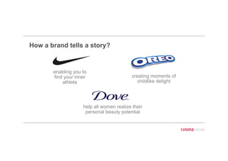 enabling you to
find your inner
athlete
help all women realize their
personal beauty potential
creating moments of
childlike delight
How a brand tells a story?
 