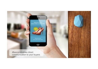 iBeacon enables direct
communication to your buyers
 