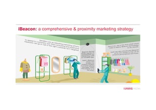iBeacon: a comprehensive & proximity marketing strategy
 