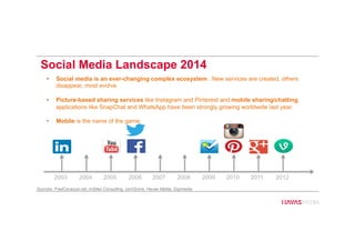 Social Media Landscape 2014
2003 2004 2005 2006 2009 20102007 2008 2011 2012
•  Social media is an ever-changing complex ecosystem . New services are created, others
disappear, most evolve.
•  Picture-based sharing services like Instagram and Pinterest and mobile sharing/chatting
applications like SnapChat and WhatsApp have been strongly growing worldwide last year.
•  Mobile is the name of the game.
Sources: FredCavazza.net, InSites Consulting, comScore, Havas Media, Digimedia
32
 