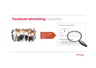 Facebook advertising: Targeting
59
Adult (18+) how have
shown an interest in
Politics & social
issues	
  
59
 